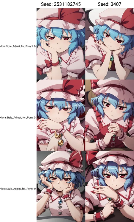 <lora:Style_Adjust_for_Pony:1.2>,score_9,score_8_up,score_7_up,<lora:touhou_tgm:1>,anime coloring,remilia scarlet,hat,red eyes,blue hair,head rest,nail polish,red nails,1girl,short hair,parody,solo,wings,wrist cuffs,mob cap,hat ribbon,ribbon,style parody,2girls,close-up,bat wings,multiple girls,bow,bored,fingernails,closed mouth,