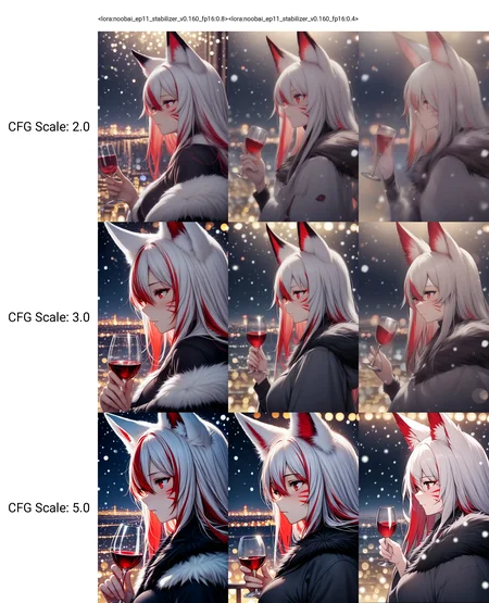 <lora:noobai_ep11_stabilizer_v0.160_fp16:0.8>1girl,fox ears,red eyes,white hair,red hair,long hair,hair between eyes,closed mouth,multicolored hair,red whisker markings,fur trim,upper body,from side,holding wine glass,snowing,bokeh,cityscape,night,masterpiece,best quality,