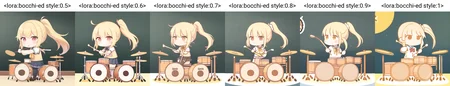 1girl, yellow hair, long hair, ponytail, school uniform, holding drumsticks, chibi, <lora:bocchi-ed style:0.5>