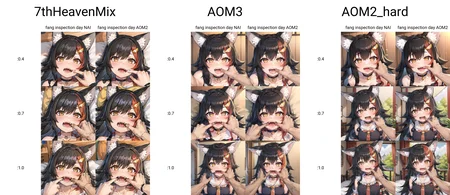 2d, masterpiece, best quality, anime, highly detailed eyes, highly detailed face, highly detailed background, bedroom, fiday, pov, pov hands, finger in another's mouth, open mouth, ookami mio, hololive, virtual youtuber, black hair, medium hair, orange eyes, wolf ears, wolf girl <lora:fang inspection day NAI:0.4> <lora:ookami mio:0.8>