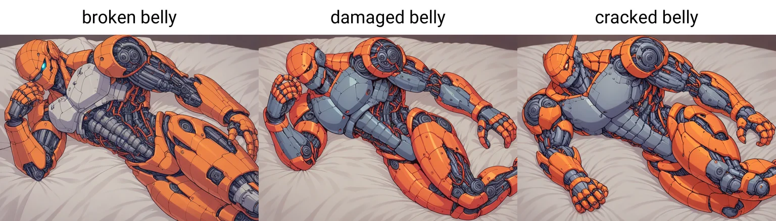 Content