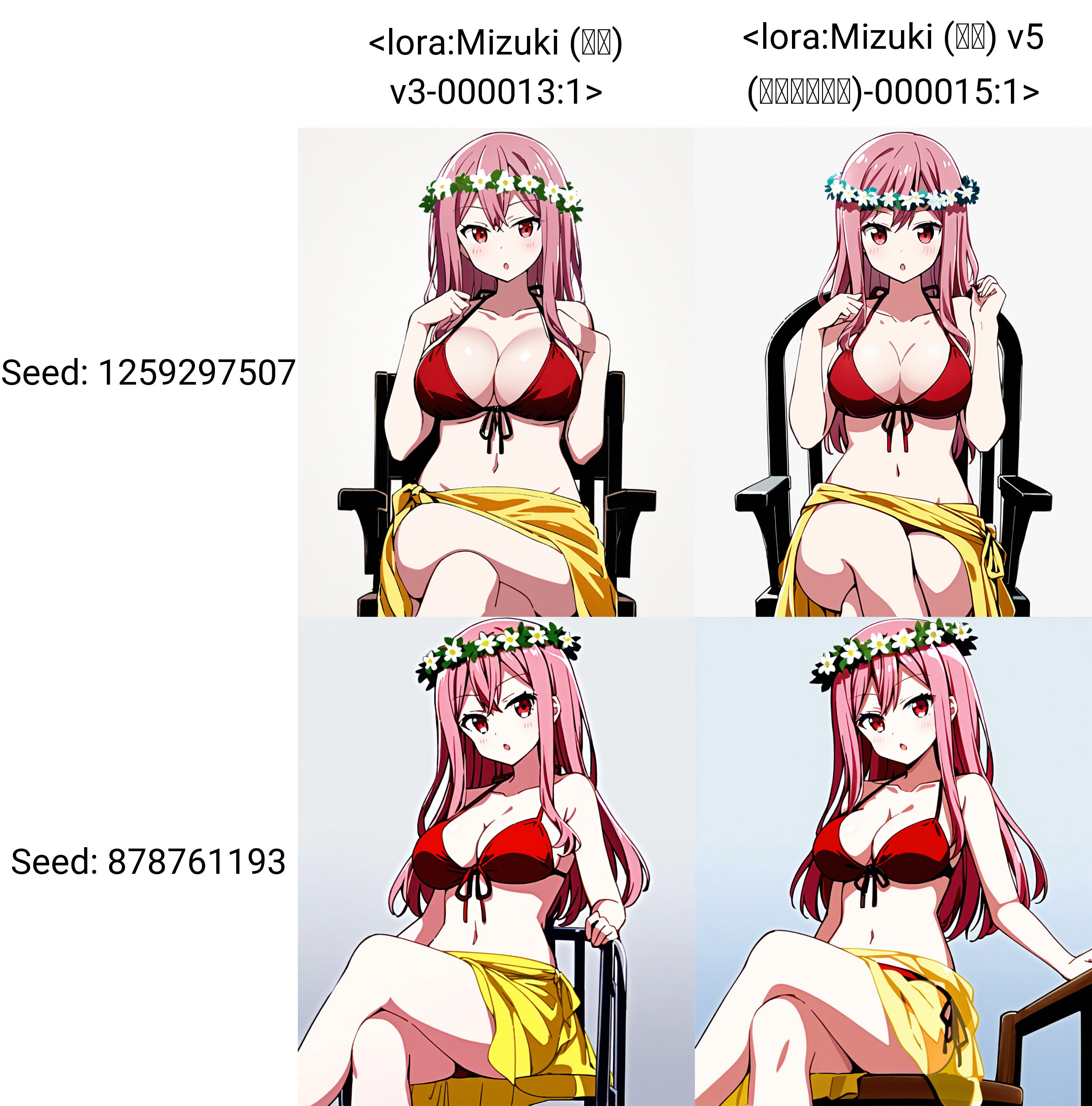 character: Mizuki (ç¾æ), 1girl, solo, sitting on chair, long hair, pink hair, large breasts, flower, red eyes, white head wreath, :o, yellow sarong, cleavage, navel, collarbone, red bikini, front-tie bikini top<lora:Mizuki (ç¾æ) v3-000013:1>, crossed legs,