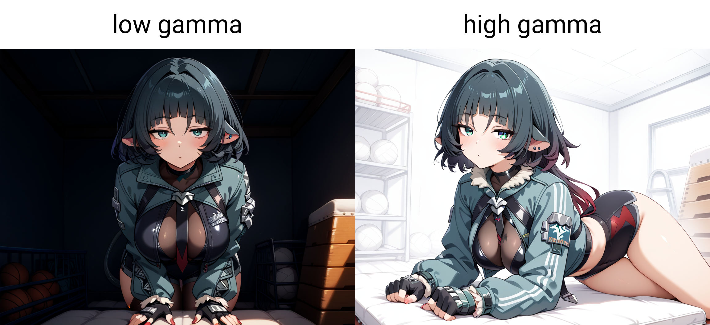Content