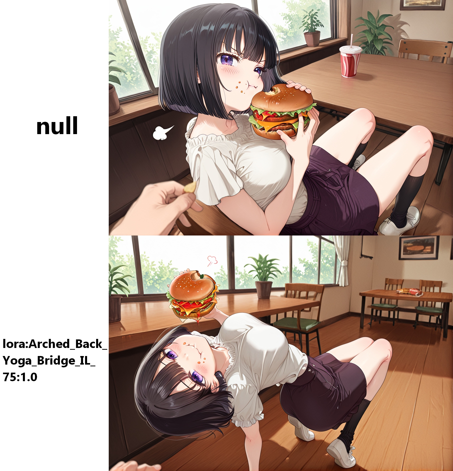 Content