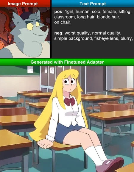 1girl, human, solo, female, sitting, classroom, long hair, blonde hair, on chair,