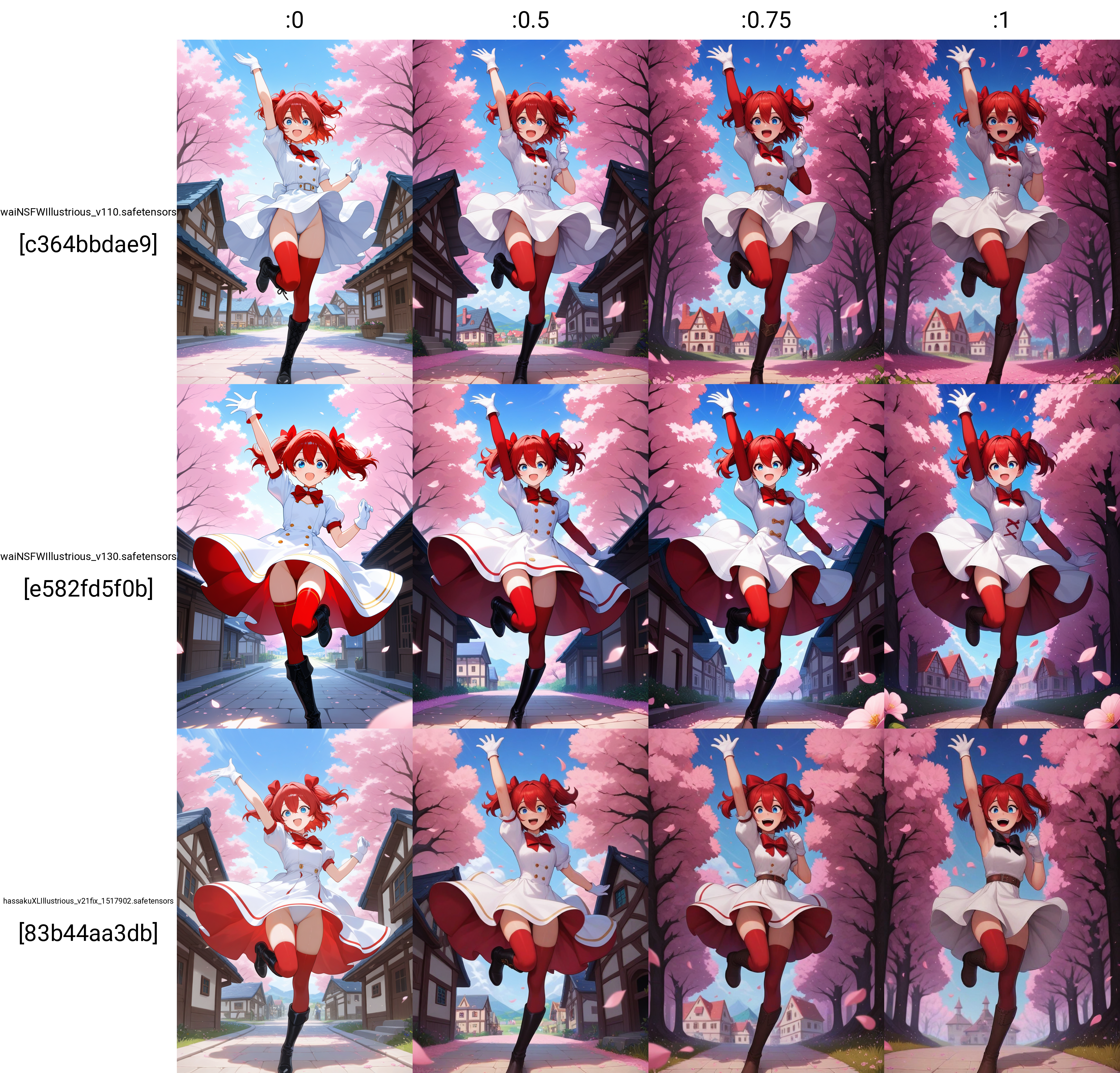 masterpiece, best quality, amazing quality, <lora:my-style-test3:0>, p0nyd1sney1ncasev1x0n2, 1girl, 25 years old, perfect face,
blue eyes, 
red hair, short hair, short twintails, hair between eyes, hair bow,  floating hair, 
white dress, red bow, white gloves, 
red thighhighs, 
arm up, leg up, knee boots, excited, spring, cherry blossoms, village, groin, wind lift, wind