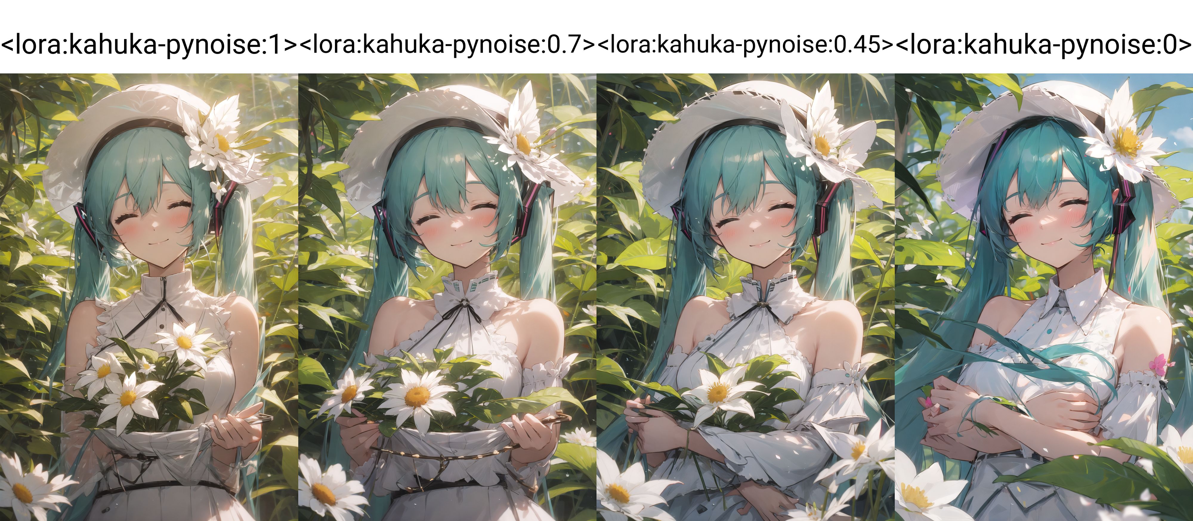 Content