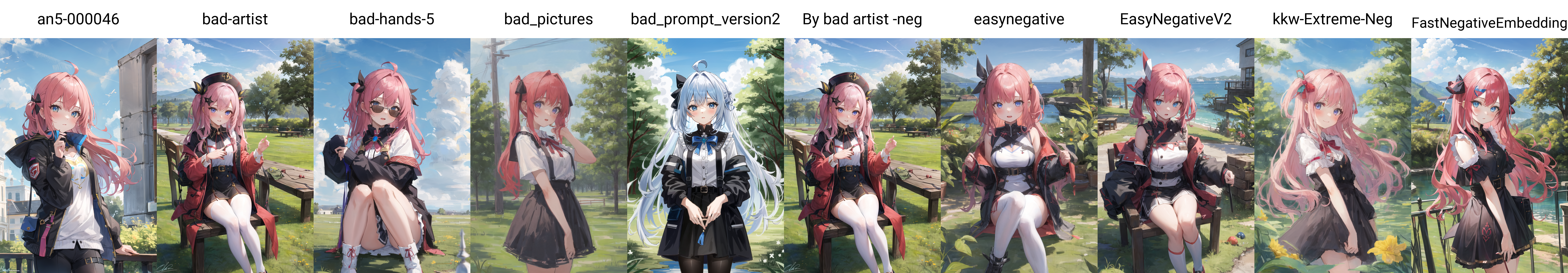Content