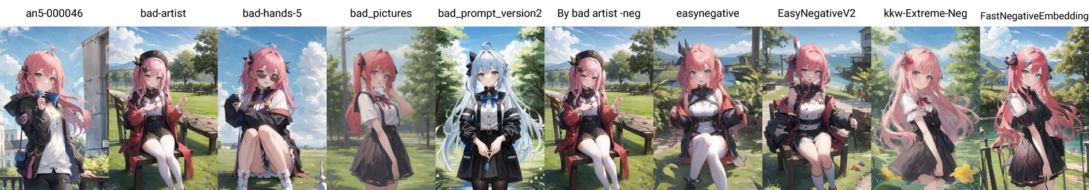 Content